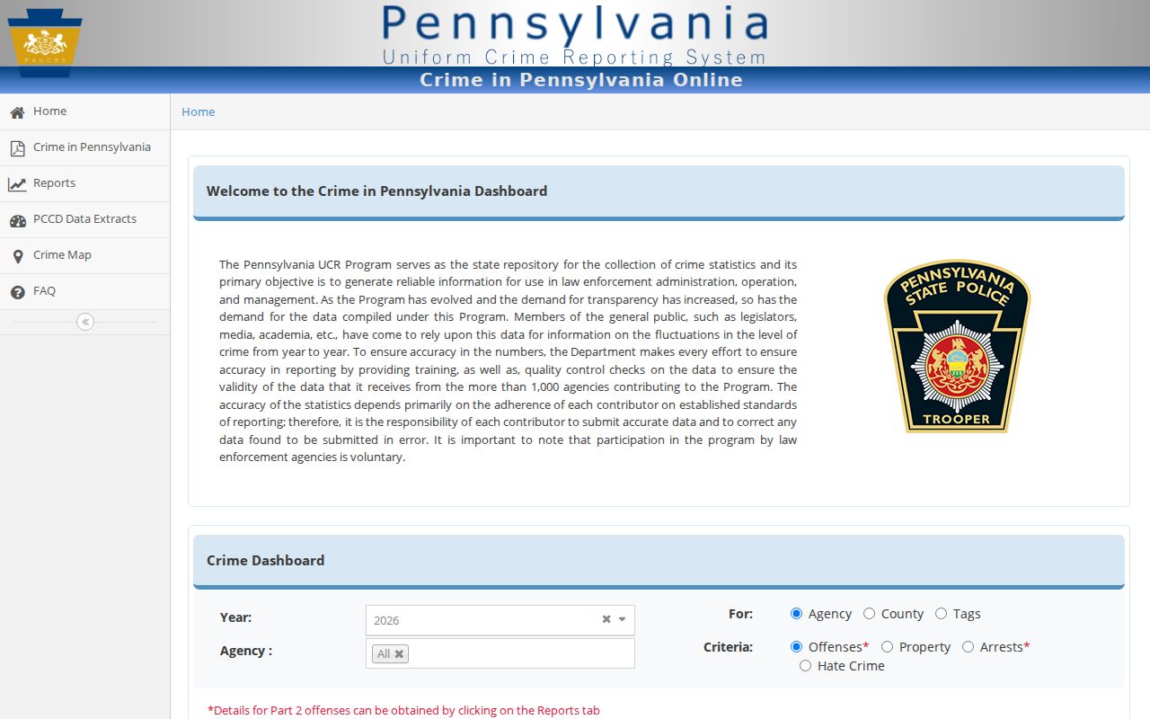 Sullivan County criminal record Pennsylvania UCR dashboard