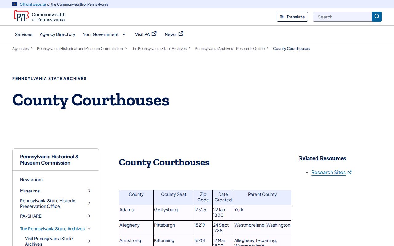 Laporte record check source for Sullivan County courthouse history